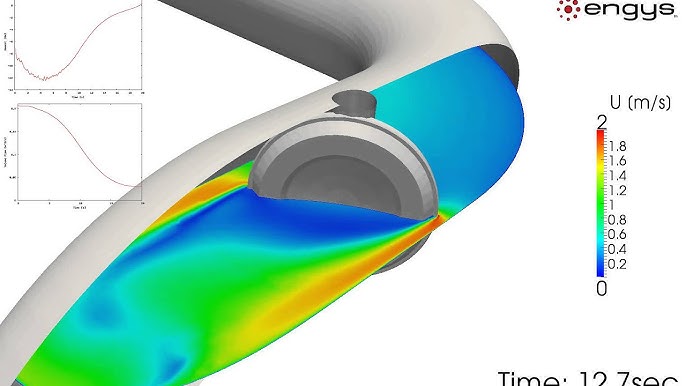 Butterfly Valve Simulation